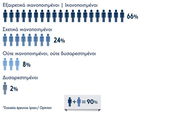 EKTHETES_1n Πλήρως ικανοποιημένοι εκθέτες! Εκθέτες EKTHETES_1n Πλήρως ικανοποιημένοι εκθέτες! Εκθέτες