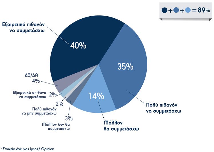 EKTHETES_2n Πλήρως ικανοποιημένοι εκθέτες! Εκθέτες EKTHETES_2n Πλήρως ικανοποιημένοι εκθέτες! Εκθέτες