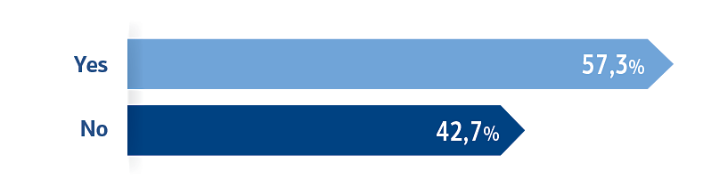 new5_eng Visitors' intention survey Highlights new5_eng Visitors' intention survey Highlights