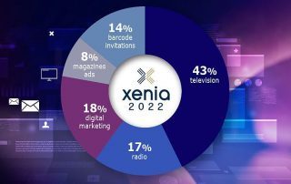 Marketing-Plan-Xenia-2022-eng-320x202 XENIA Highlights 