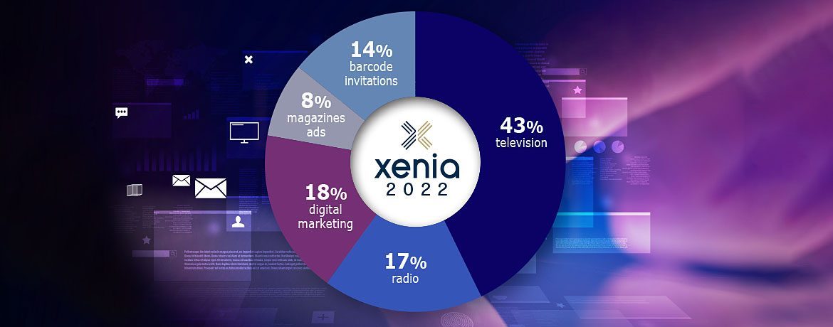 Marketing Plan Xenia 2022